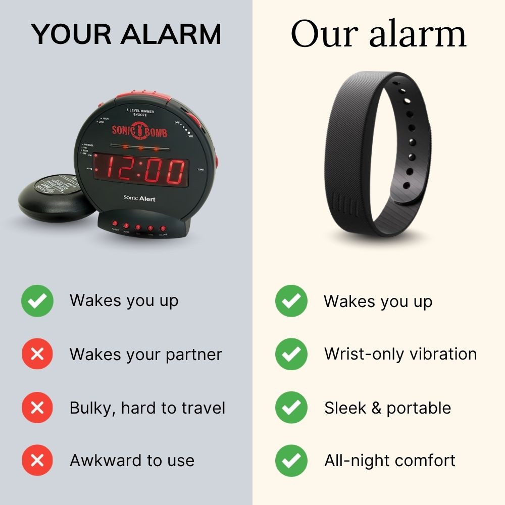 Rise Band - Silent Vibrating Alarm for Deaf & HoH